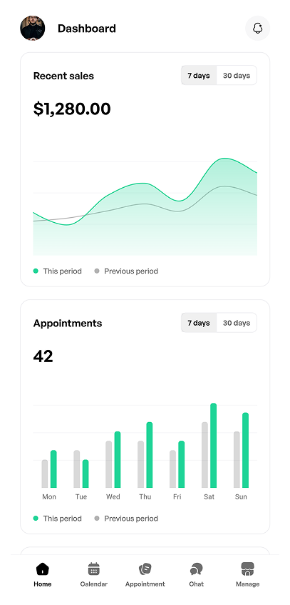 LaBarbería Dashboard Screen